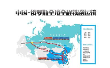 上海至俄罗斯普里斯科瓦亚 948101 国际铁路运输物流全解析